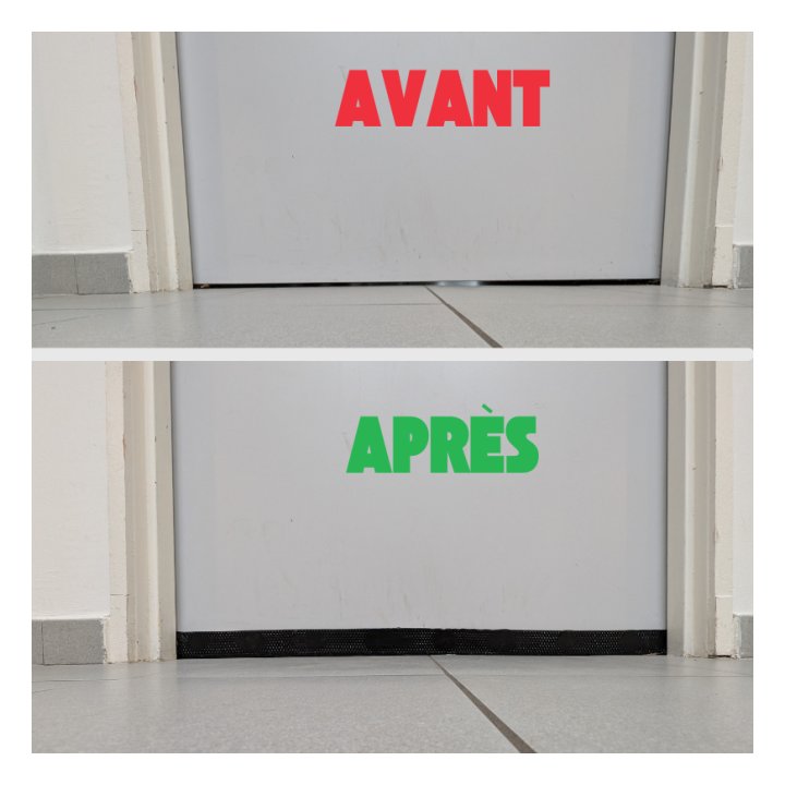 Bande anti intrusion rongeurs souris bas de porte avant après
