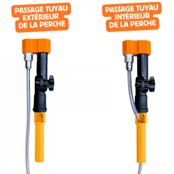 Passage tuyau perche